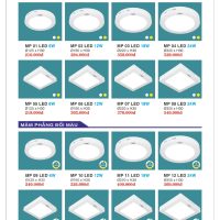 Đèn led ốp trần nổi