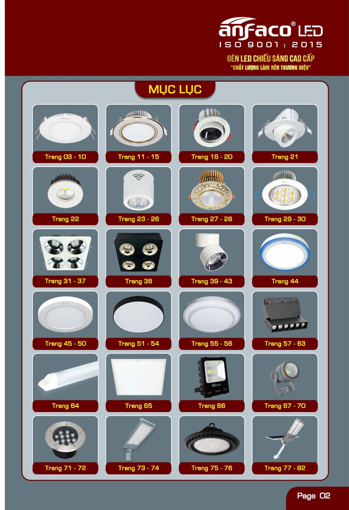 anfaco - Mua đèn Led loại nào tốt? Top những thương hiệu đèn led nổi tiếng tại Việt Nam.